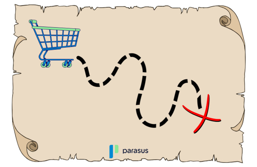 guided-buying-vis.png