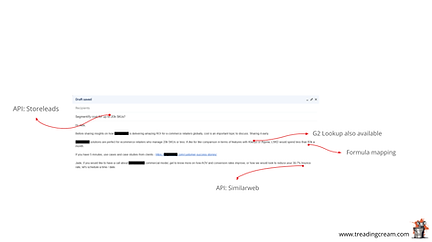 Personalized outbound email from Treading Cream