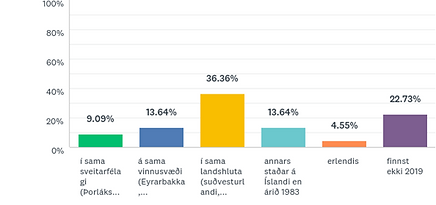 ÞORLÁKSHÖFN.png