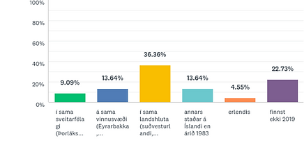 ÞORLÁKSHÖFN.png