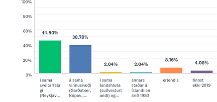 HAGASKÓLI.png