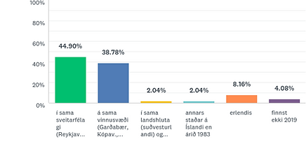 HAGASKÓLI.png