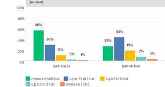 stestráPicturespurning5.jpg