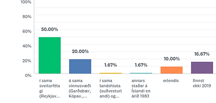 LAUGALÆKJARSKÓLI.png