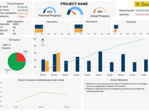 The Contractor Performance Dashboard: the Smartest Way to Deliver NEC & FIDIC Projects