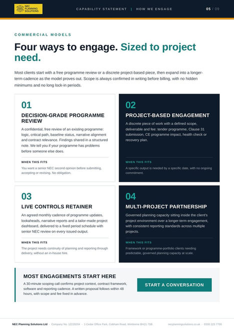 NEC4 Programme Acceptance Checklist preview