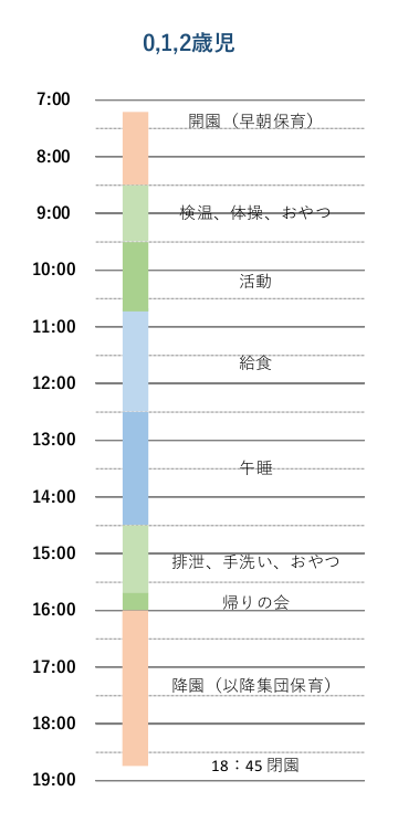 幼児タイム12.png