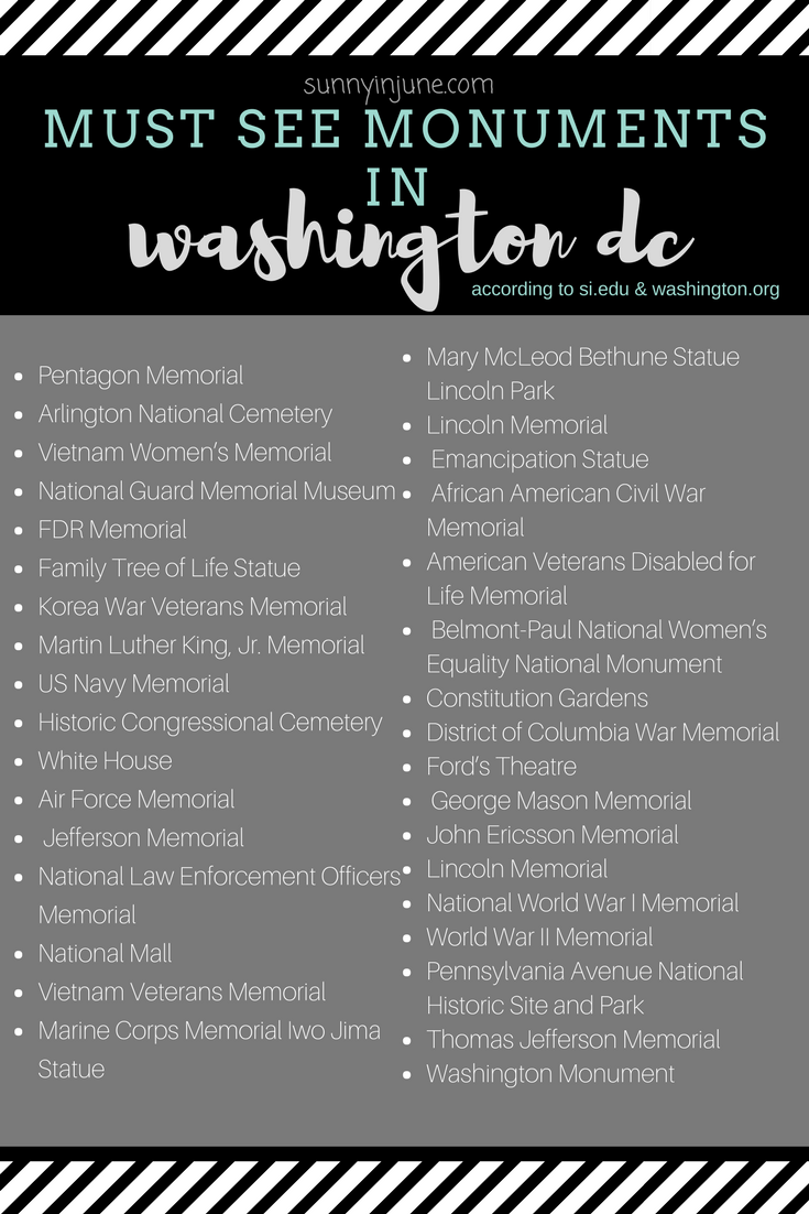 must see monuments in Washington DC