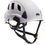 Thumbnail: Casco Petzl Strato Vent