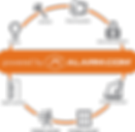alarm.comcircle (1).png