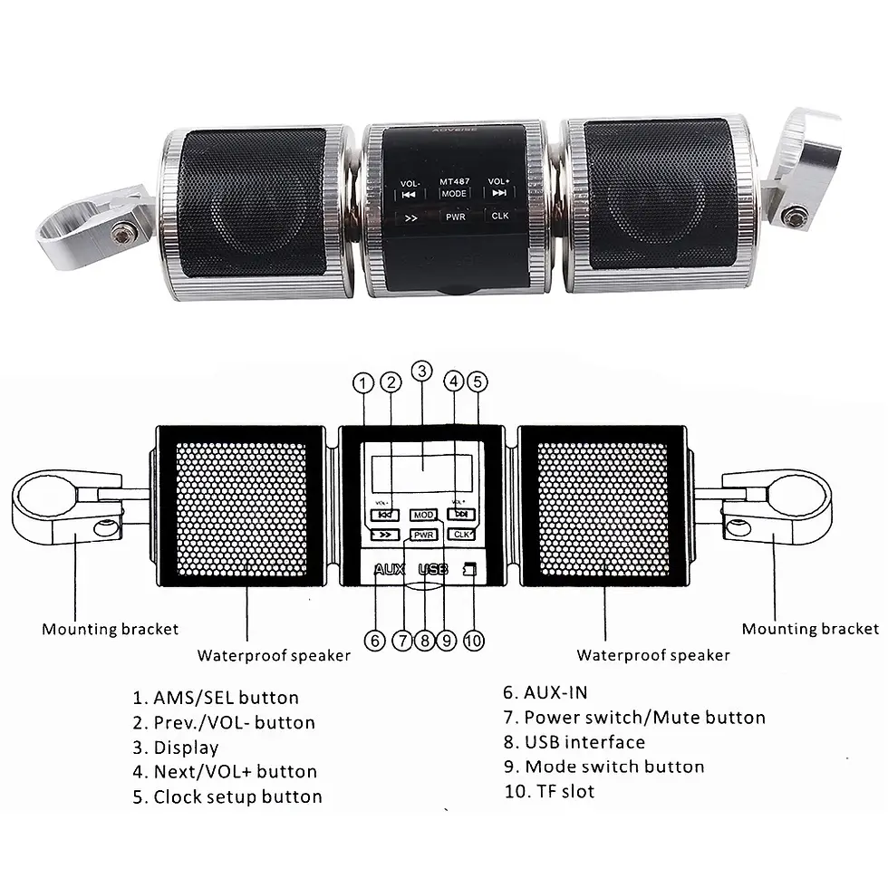 Thumbnail: AOVEISE MT487 New BT Subwoofer Speaker Motorcycle Audio Access