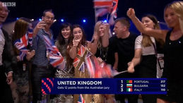 The opinion on the UK that matters – Australia