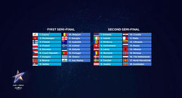 Eurovision Semi Final running order and analysis