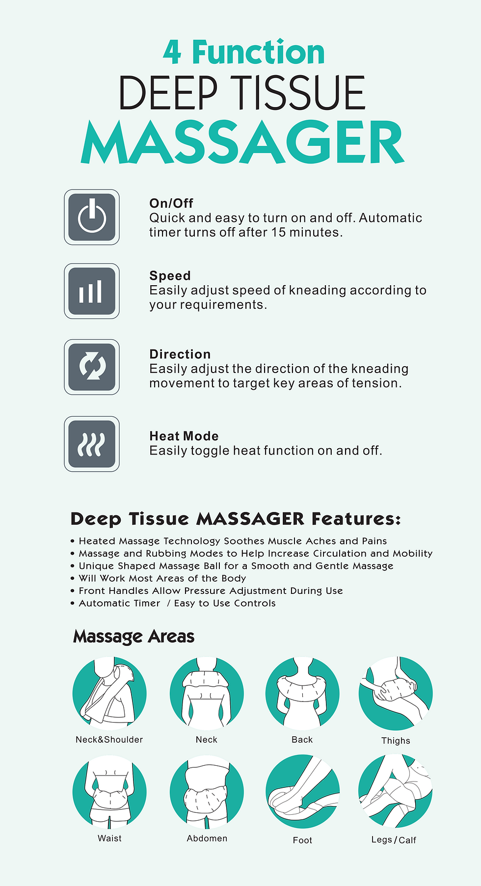 Thumbnail: Shiatsu Massage Package Deal