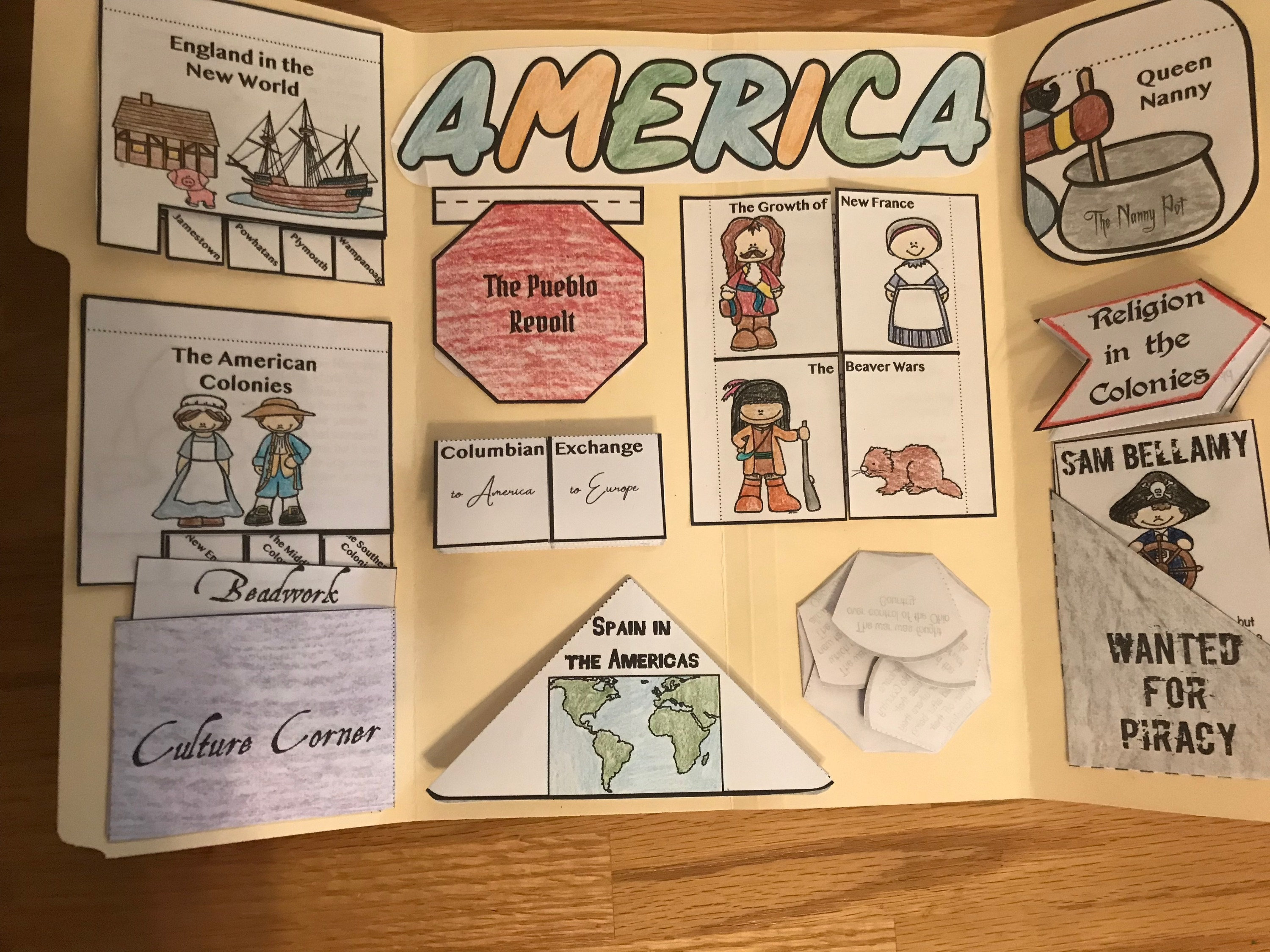 Early Modern History Vol. 1 Lapbook/Interactive Notebook Package website