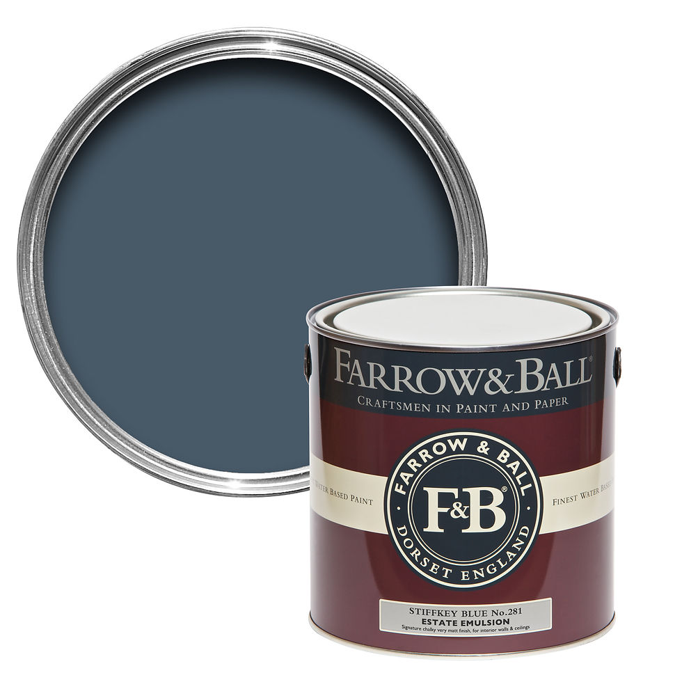 Farrow and Ball Stiffkey Blue No 281