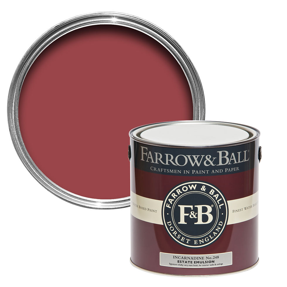 Farrow and Ball incarnadine No 248