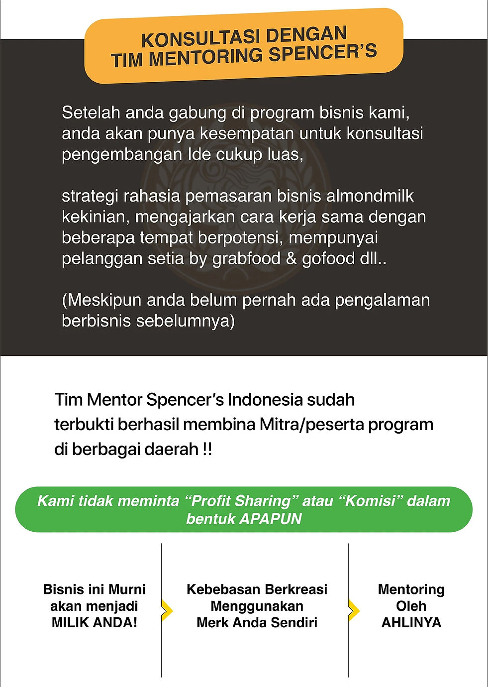 Penyesuaian LP Almond-12.jpg