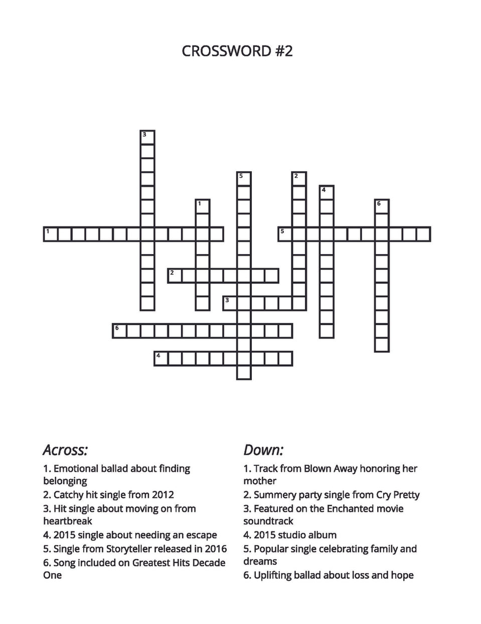 CARRIE UNDERWOOD TRIVIA PAGE