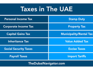 All Taxes in the UAE Explained