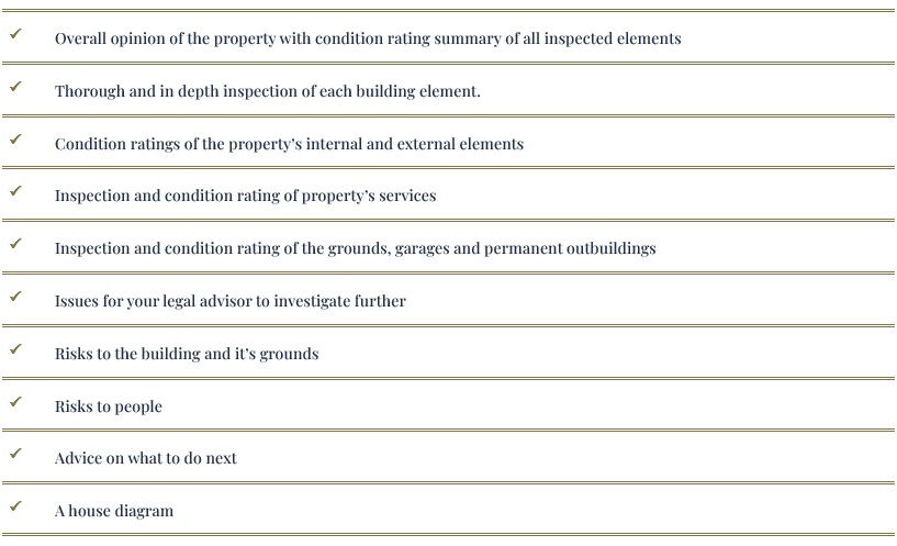 Level 2 survey summary in table form