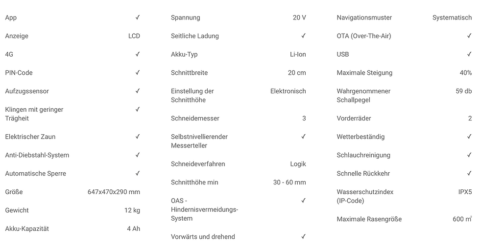 Miniaturbild: Technische Daten Kress Mähroboter RTK Mission 600 m2 OSA