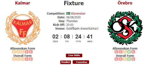 Kalmar FF vs.Orebro betpawa jackpot prediction
