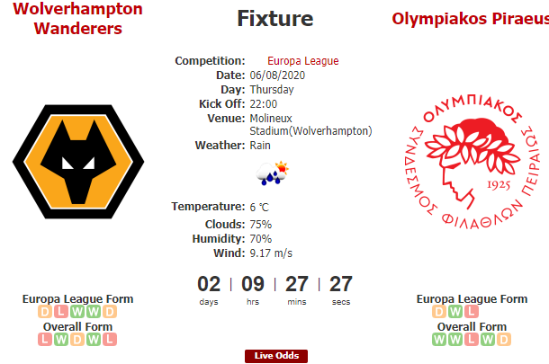 Wolverhampton Wanderers vs.Olympiakos betpawa prediction