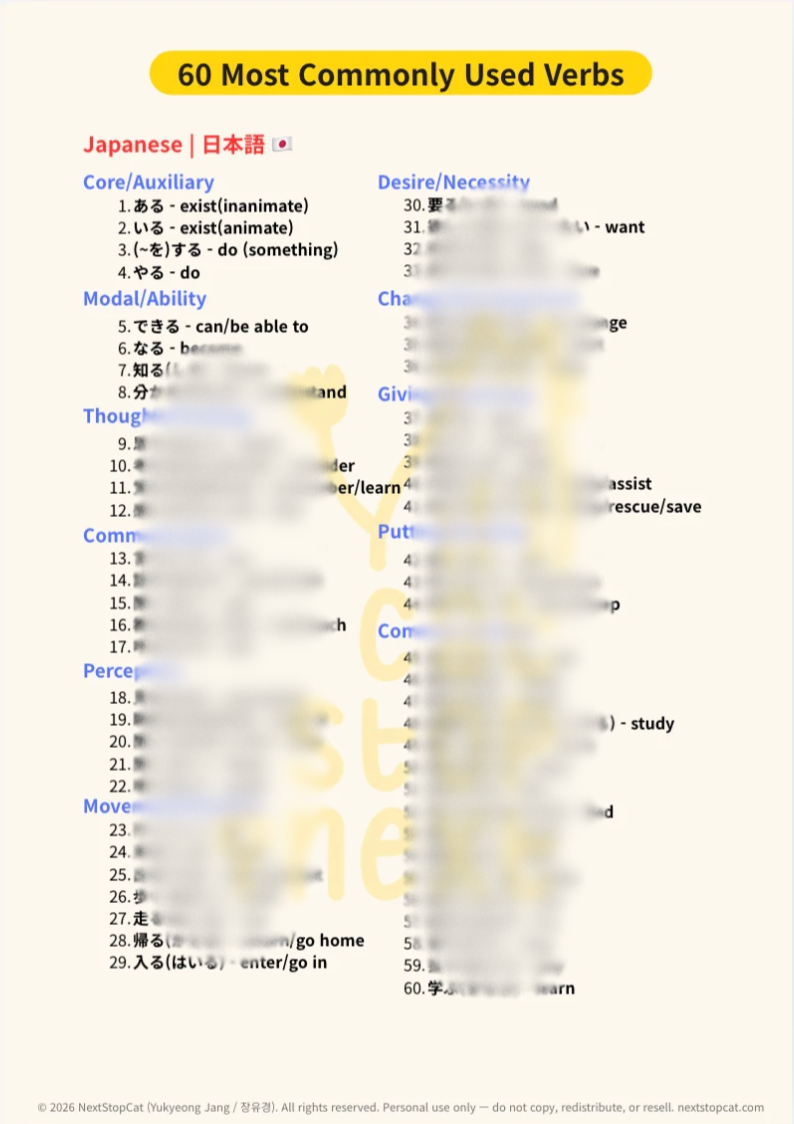 ๐ฏ๐ต 60 Most Common Verbs List - Japanese (Printable PDF)