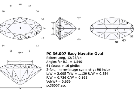 Navette Oval