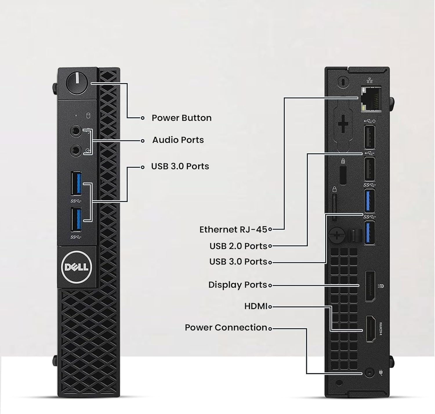 Dell OptiPlex 3050 Tiny Computer Micro Tower PC, Intel Core i5-6500T Processor,