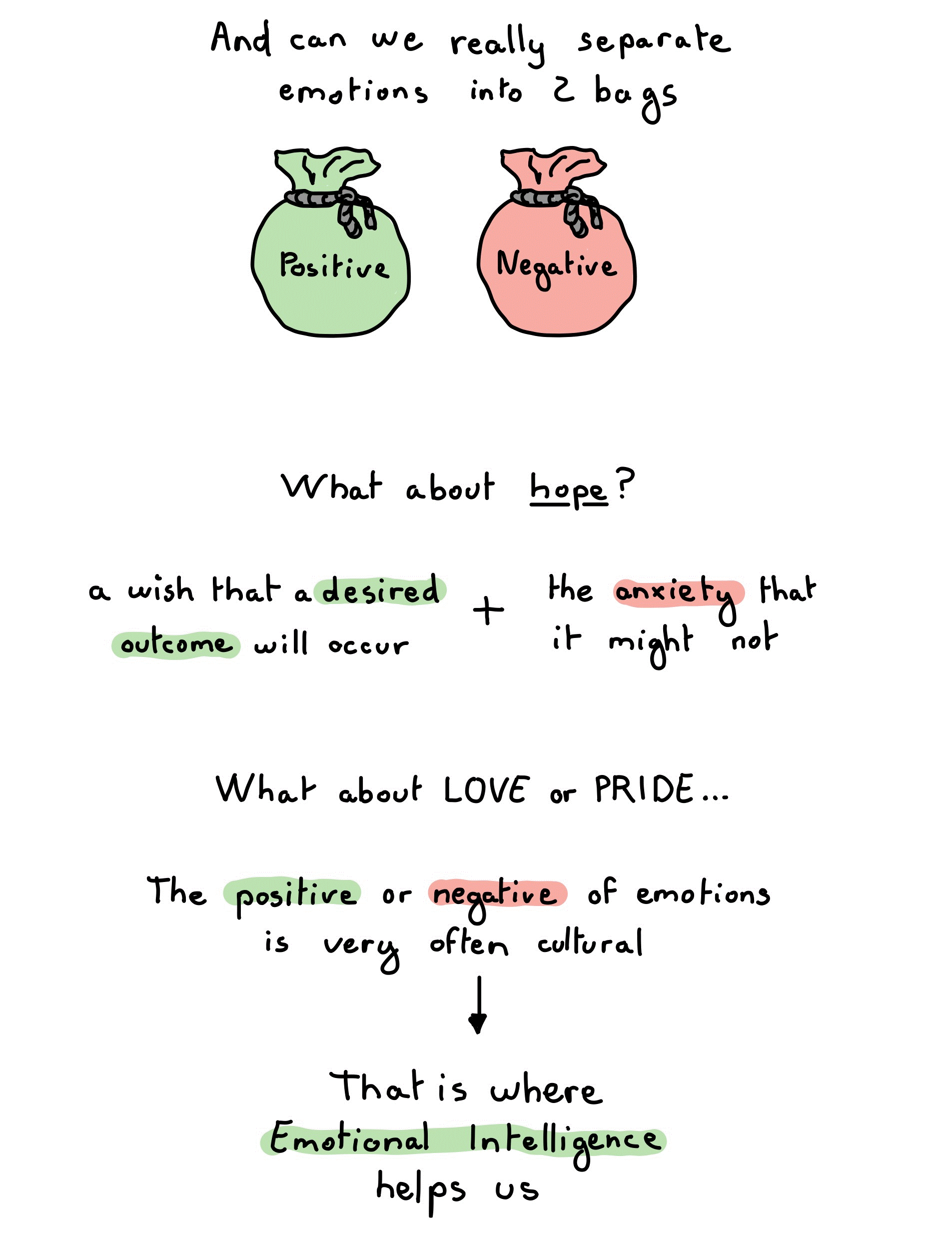Positive Psychology in a Nutshell