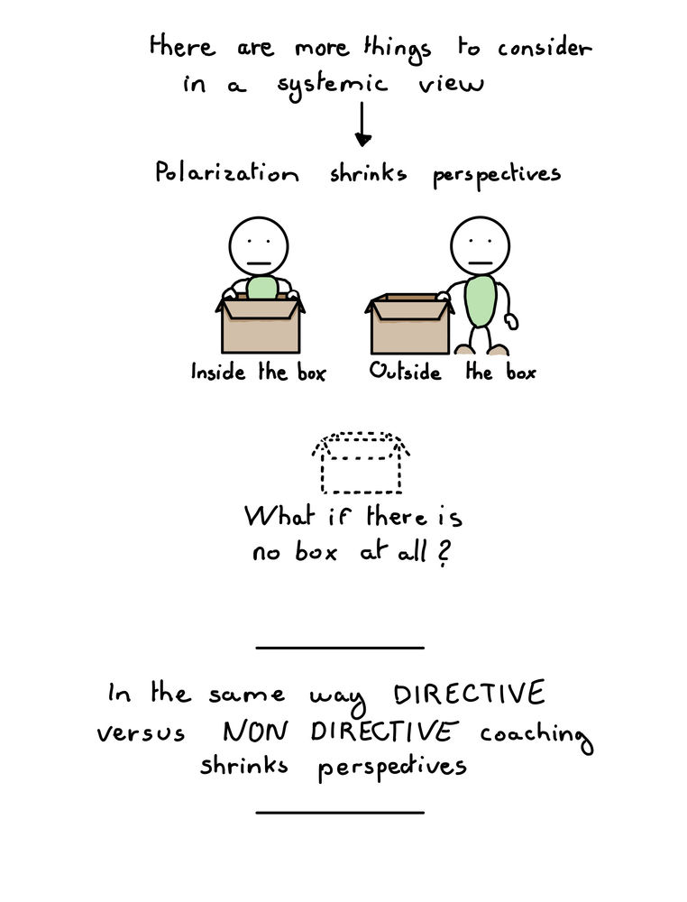 Directive or non-directive coaching, that is the question?