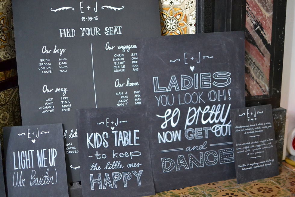 Chalkboard table plan and assorted chalkboards