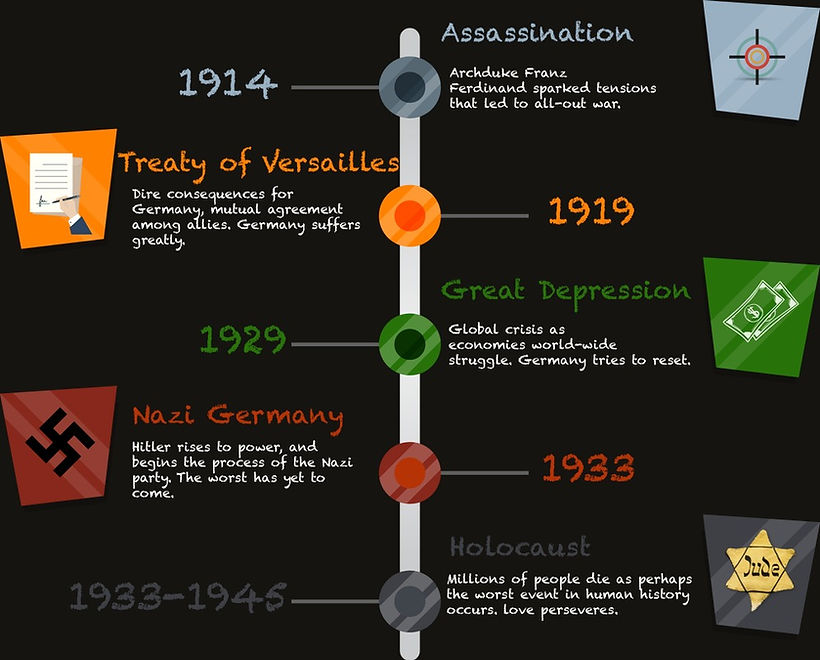 holocaust-updated_orig_edited.jpg
