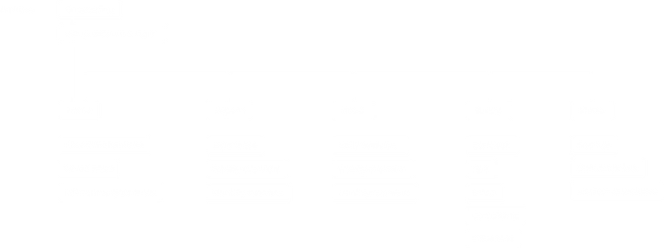 Architecture.png