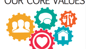  Enterprise Week Three- Values