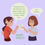 Thumbnail: Social Media Post Design