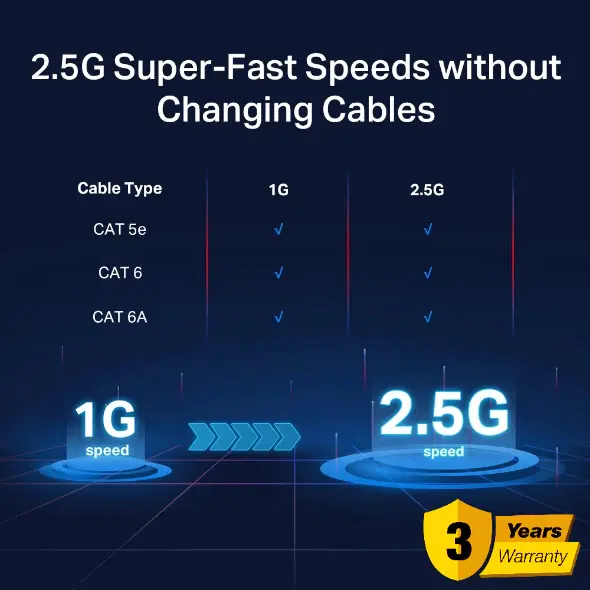 Thumbnail: TP-LINK TL-SG108-M2 8-Port 2.5G Desktop Switch/ 3 Years Warranty