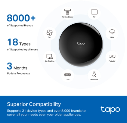 Thumbnail: TP-LINK Tapo H110 Smart Iot & IR Hub