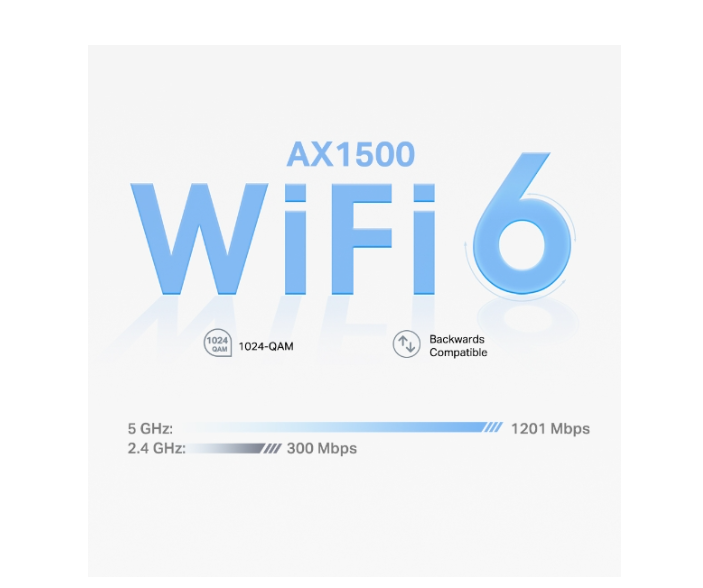 Thumbnail: TP-LINK Deco X10 AX1500 Whole Home Mesh Wi-Fi 6 System