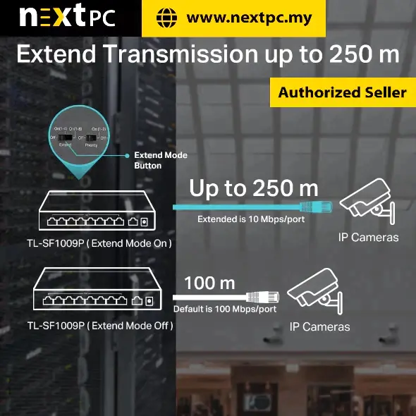 Thumbnail: TP-LINK TL-SF1009P 9-Port 10/100Mbps Desktop Switch with 8-Port PoE+