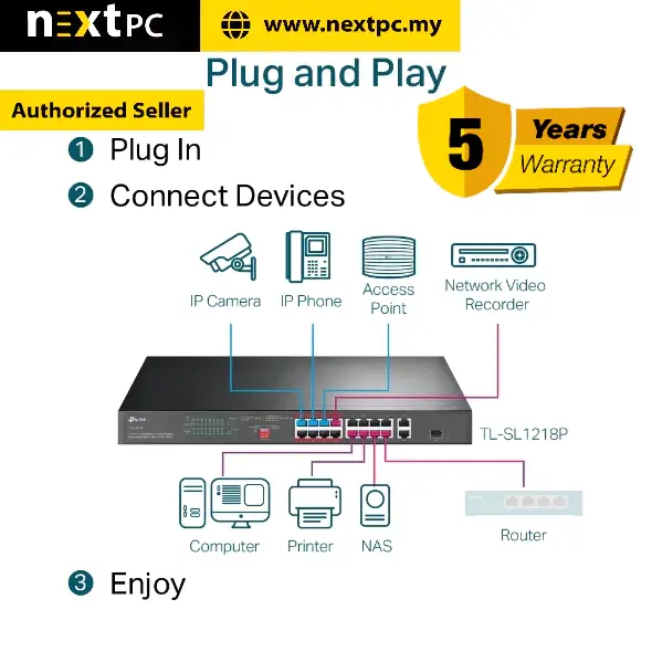 Thumbnail: TP-LINK TL-SL1218P 16-Port 10/100 Mbps + 2-Port Gigabit Rackmount Switch