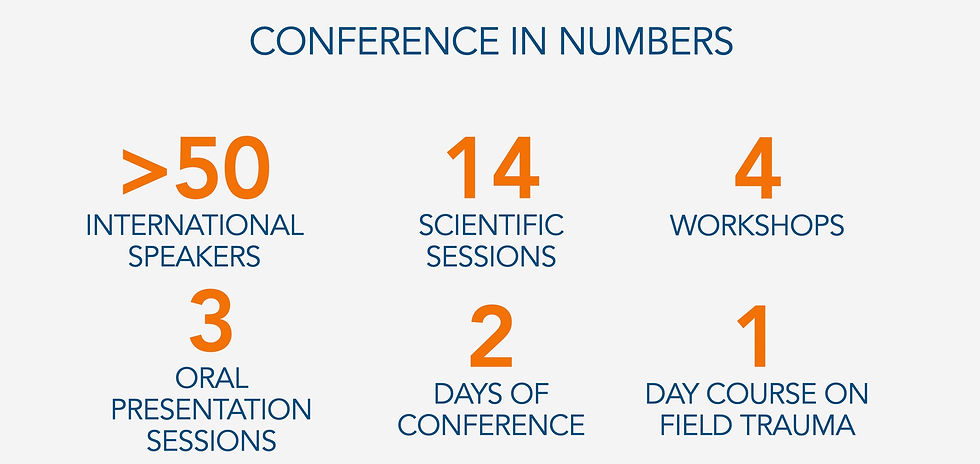 ECOSEP-EA4SD CONFERENCE IN NUMBERS (2).jpeg