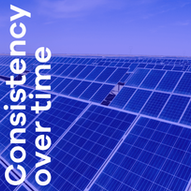 Consistency Over Time