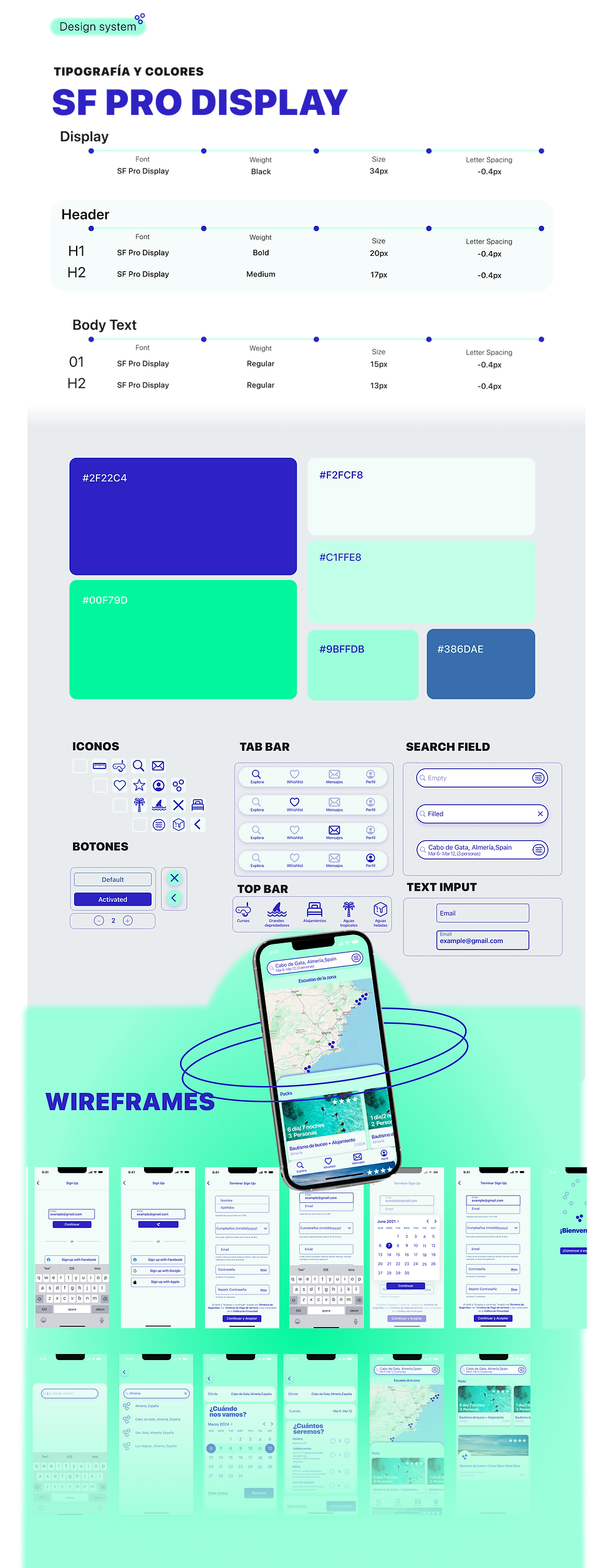 Milo_Design System