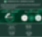 Starbucks Earnings: Sales Momentum Builds as “Back to Starbucks” Scales