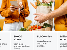 Instacart Key Stats
