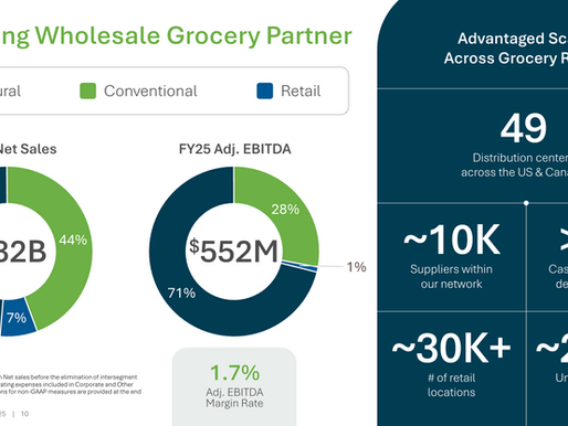 UNFI - a leading wholesale grocery partner
