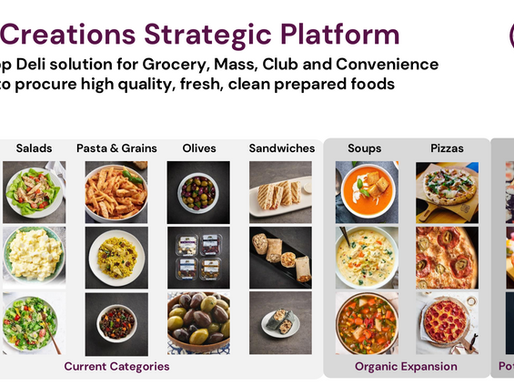 Mama's Creations Strategic Platform
